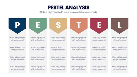 PESTEL Analysis Infographics