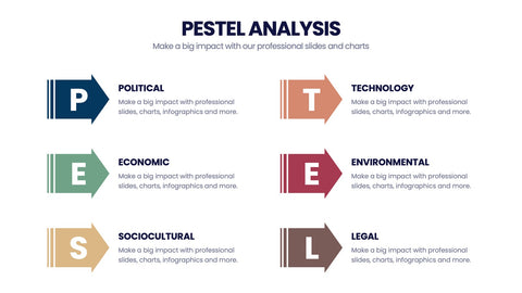 PESTEL Analysis Infographics