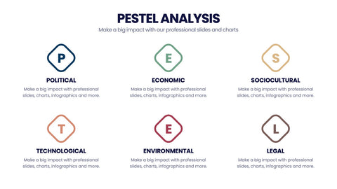 PESTEL Analysis Infographics
