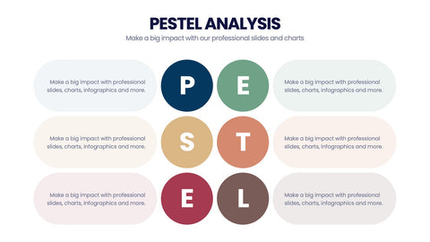PESTEL Analysis Infographics