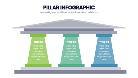 Pillar Infographics