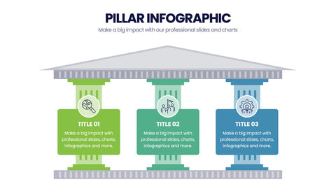 Pillar Infographics
