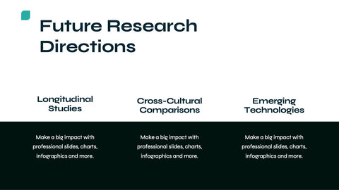 Pinnacle Academic Research Report Presentation