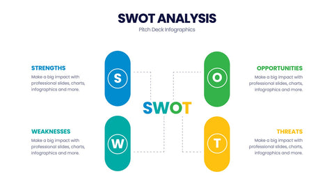 Pitch Deck Infographics