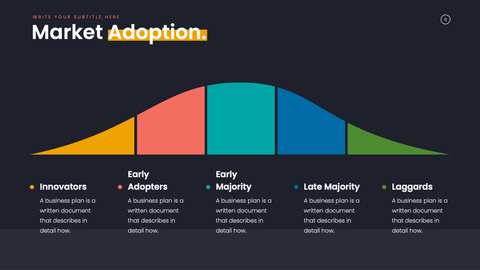 Pitch Deck Startup Presentation Template