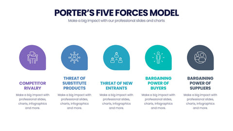Porter's Five Forces Infographics