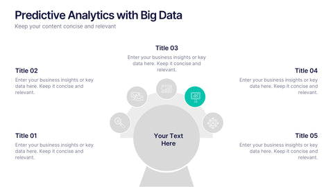 Predictive Analytics with Big Data Presentation