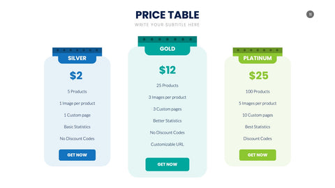 Pricing Table Infographics for SaaS & Tiers