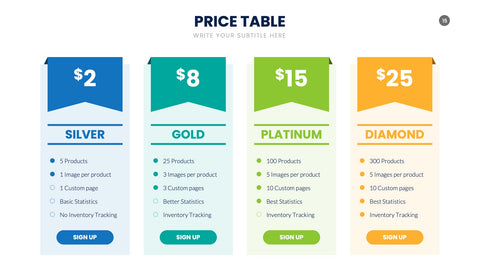 Pricing Table Infographics for SaaS & Tiers