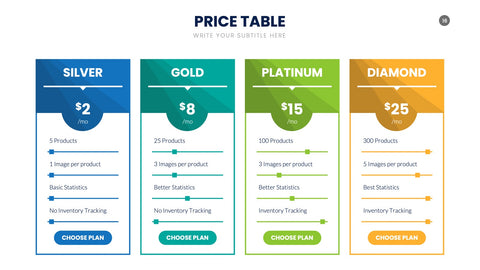 Pricing Table Infographics for SaaS & Tiers