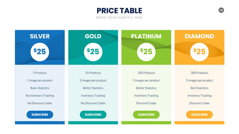 Pricing Table Infographics for SaaS & Tiers