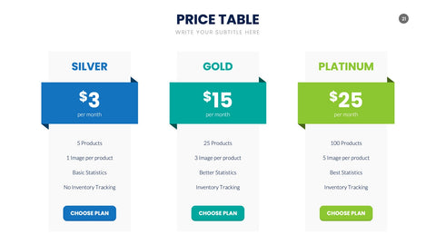 Pricing Table Infographics for SaaS & Tiers