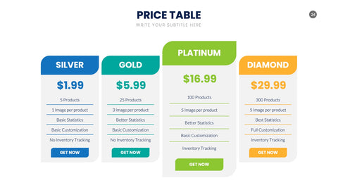 Pricing Table Infographics for SaaS & Tiers