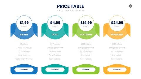 Pricing Table Infographics for SaaS & Tiers
