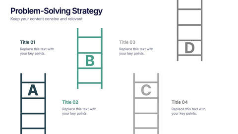 Problem-Solving Strategy Presentation