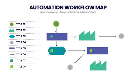 Process Flow Infographics