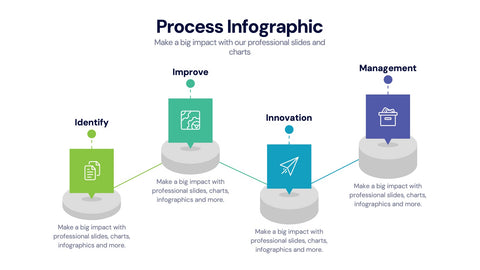 Process Infographics