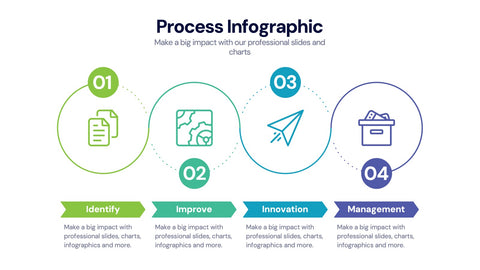 Process Infographics
