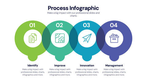 Process Infographics