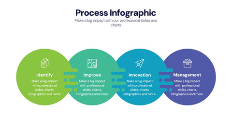 Process Infographics