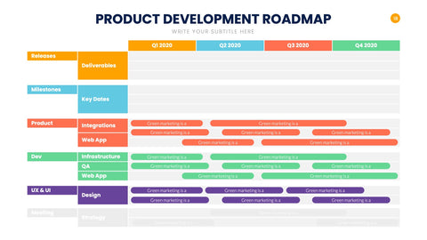 Product Roadmap Infographics
