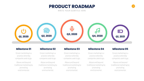 Product Roadmap Infographics
