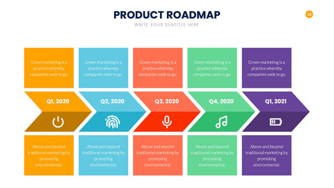 Product Roadmap Infographics
