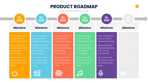 Product Roadmap Infographics