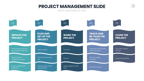 Project Management Infographics for Status & Planning