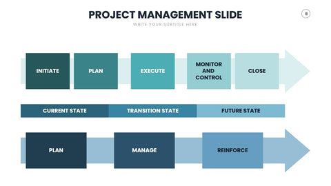 Project Management Infographics for Status & Planning