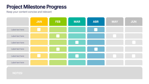 Project Milestone Progress Presentation