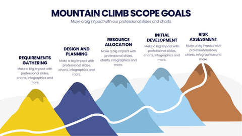 Project Scope Infographics