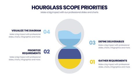 Project Scope Infographics