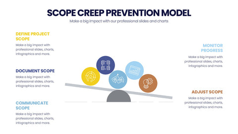 Project Scope Infographics