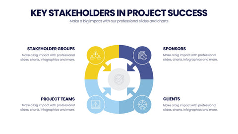 Project Scope Infographics