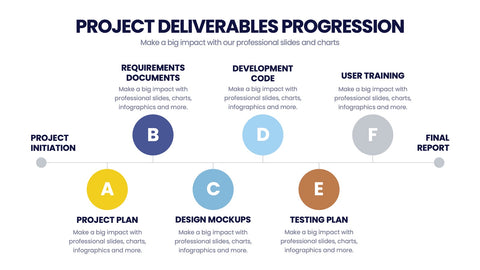 Project Scope Infographics