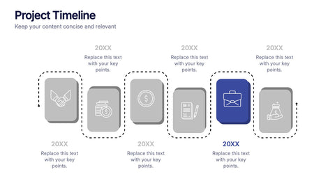 Project Timeline Presentation