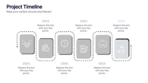 Project Timeline Presentation