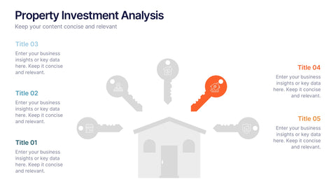 Property Investment Analysis Presentation
