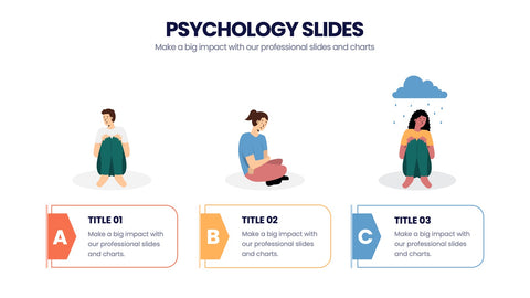 Psychology Infographics