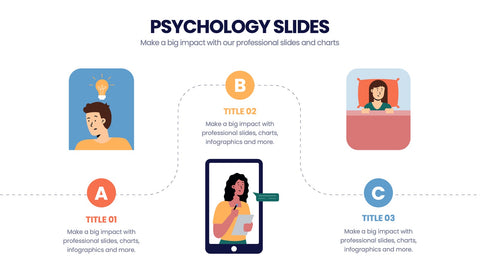 Psychology Infographics