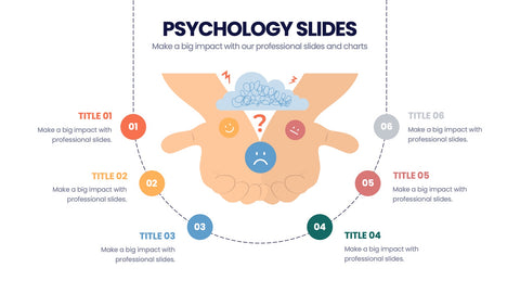 Psychology Infographics