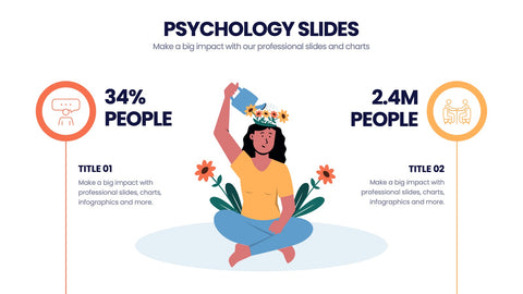 Psychology Infographics