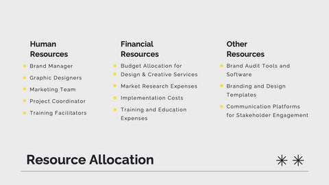 Pulse Project Management Plan Presentation