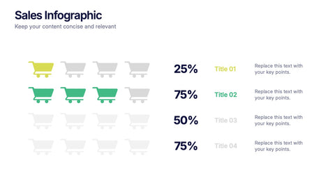 Quarterly Sales Report Presentation