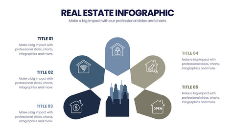 Real Estate Infographics