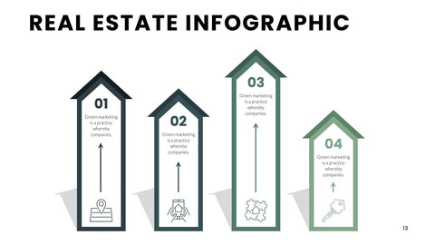 Real Estate Infographics for Listings & Market Trends