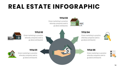 Real Estate Infographics for Listings & Market Trends