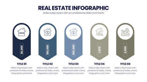 Real Estate Infographics