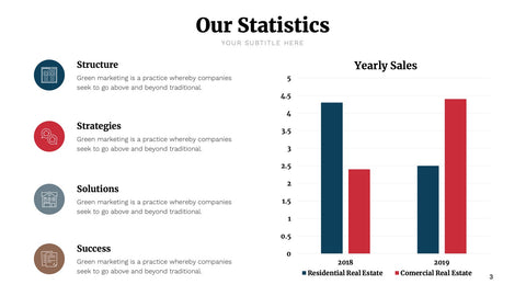 Real Estate Infographics for Listings & Market Trends
